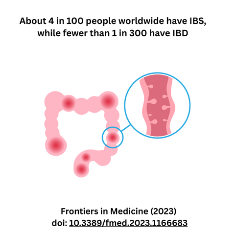 IBS vs. IBD